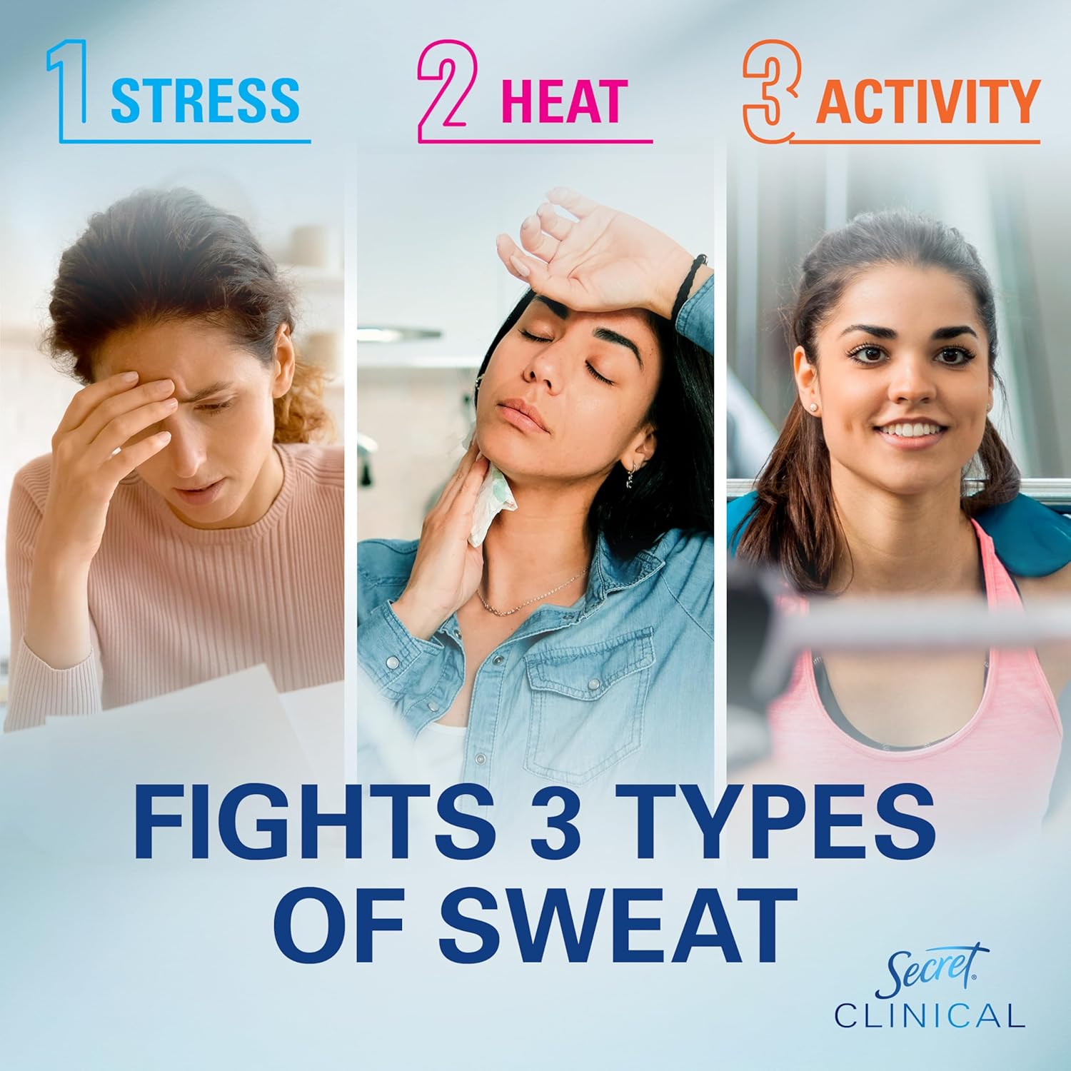 Secret clinical strength antiperspirant deodorant fights 3 types of sweat, stress, heat and activity sweat.