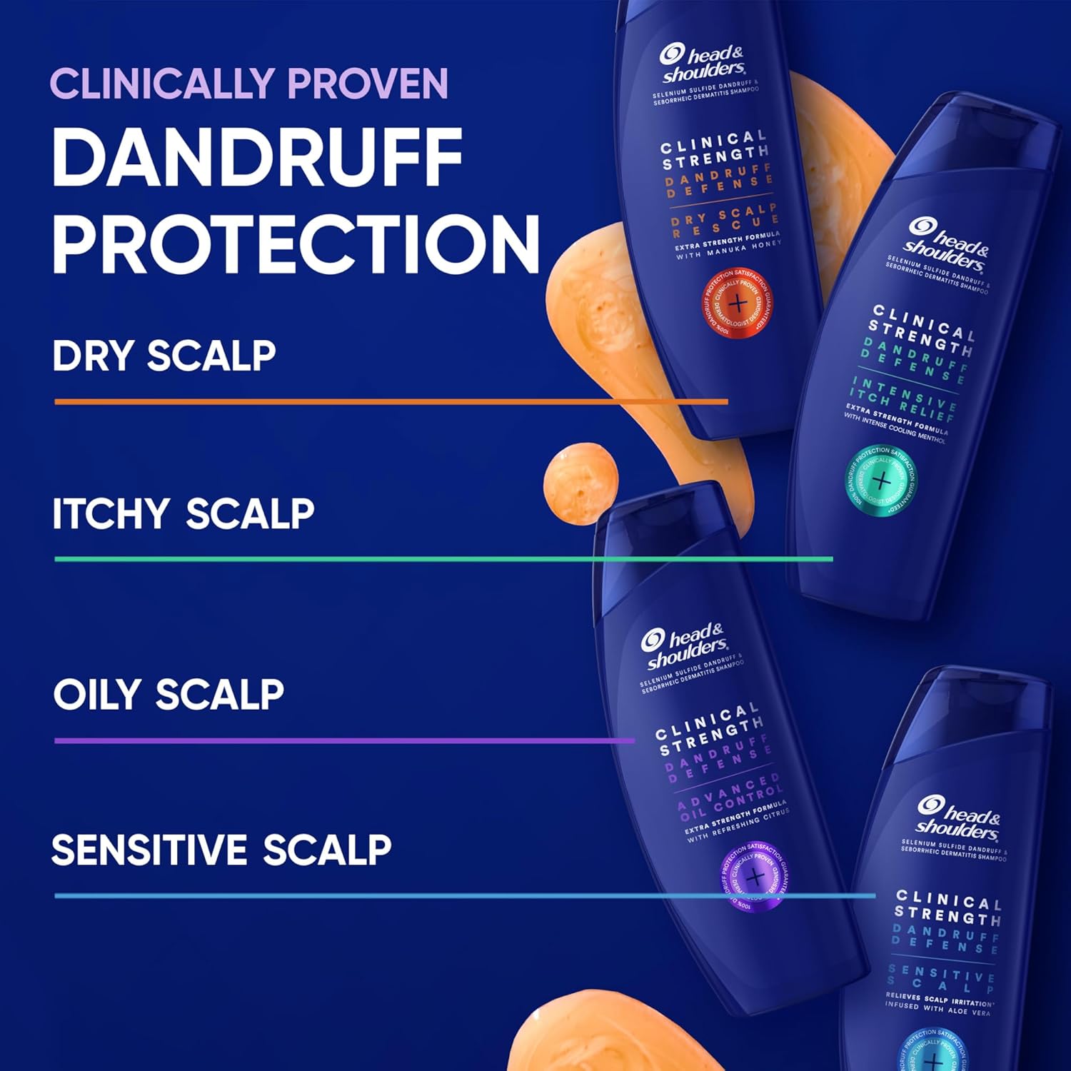 Clinical Strength Dandruff Shampoo Twin Pack, Advanced Oil Control with Refreshing Citrus