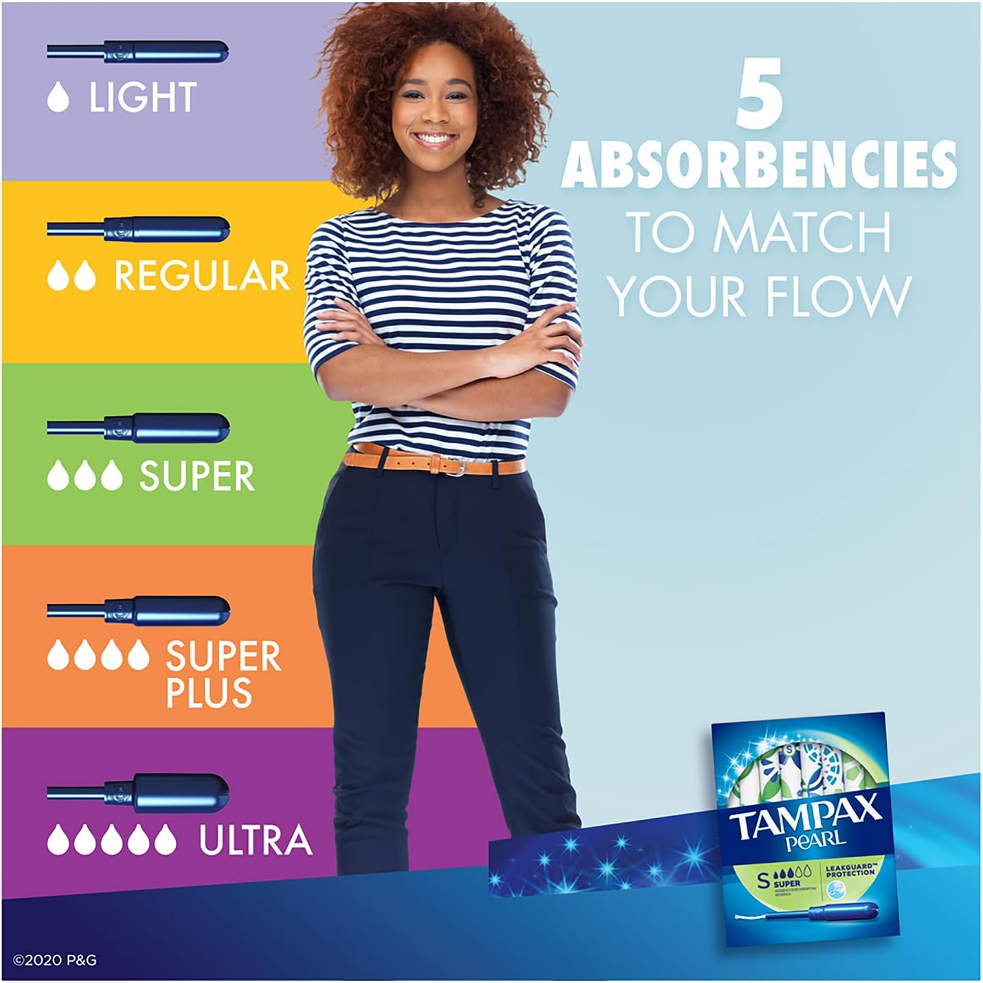 Tampax Pearl Plastic, Super Absorbency, Unscented Tampons 18 Count