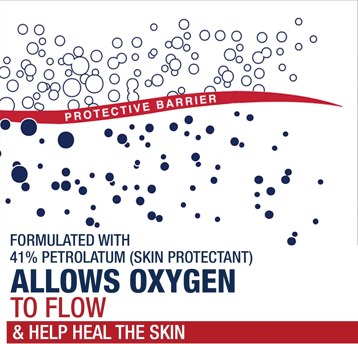 Aquaphor advanced therapy provides a protective barrier to allow oxygen to flow and heal skin