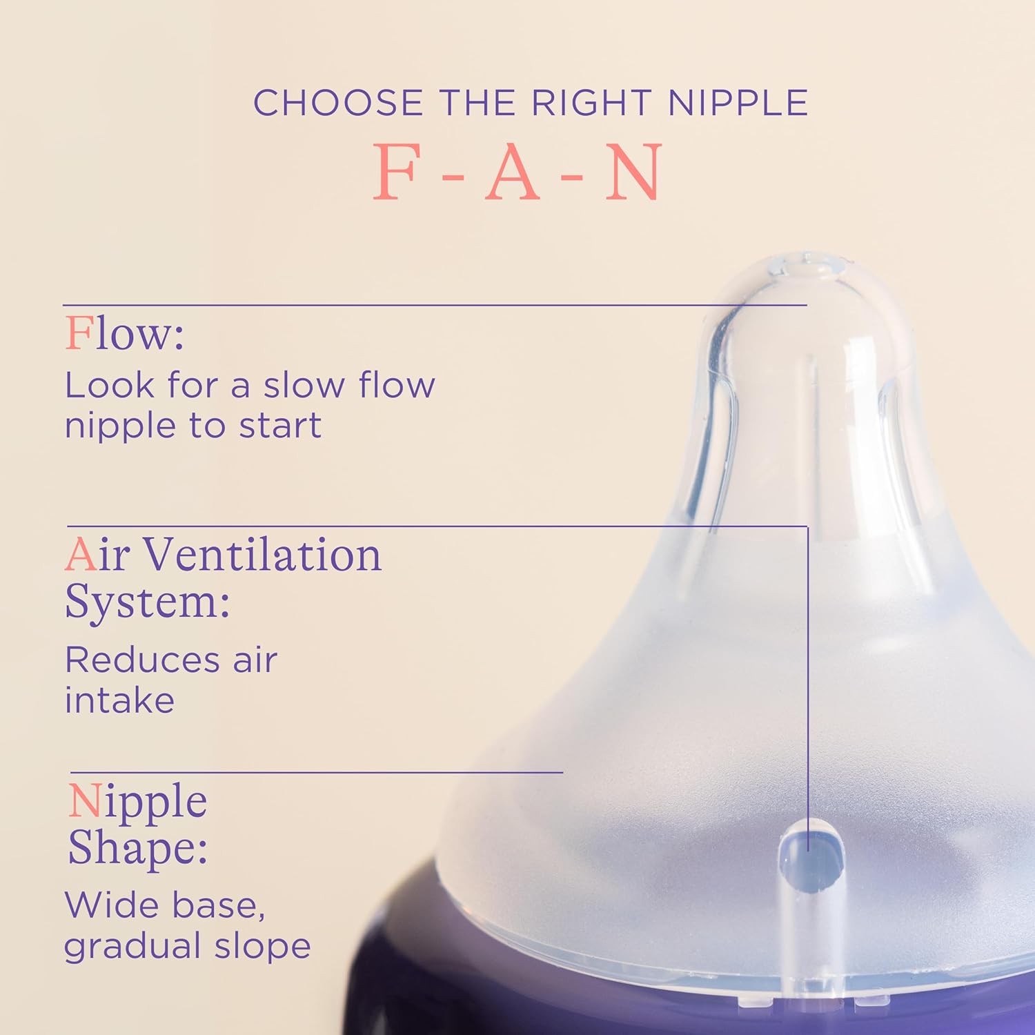 Lansinoh Natural Waves Nipples Fast-Flow, 2 Count, 100% Silicone, Anti-Colic, BPS and BPA Free